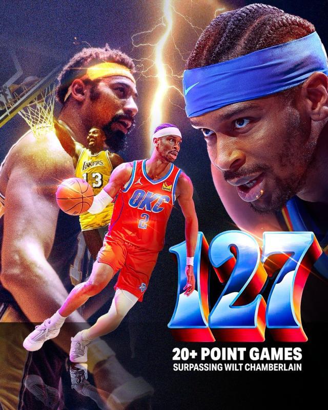 极速赛车号码分析-打破尘封63年纪录！亚历山大无限接近蝉联MVP